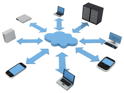 IT Services